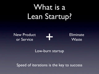 What is a
       Lean Startup?
New Product
 or Service       +              Eliminate
                                  W...